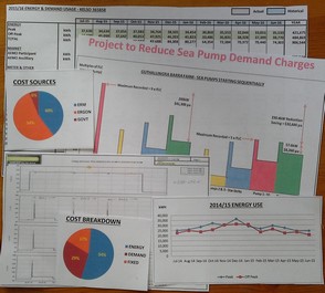 Collage of Documents